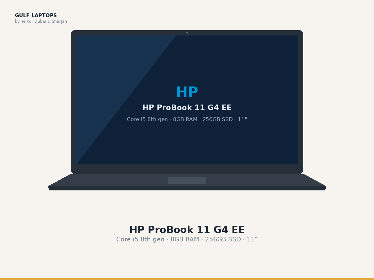 HP ProBook 11 G4 EE refurbished laptop, Core i5 8th gen · 8GB RAM · 256GB SSD · 11"
